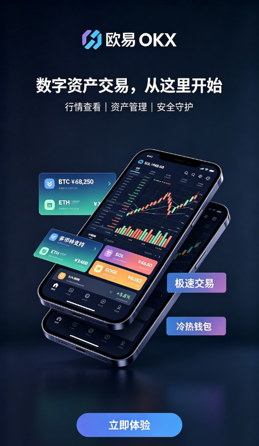 欧交易所app官方下载行情与资产管理界面配图二